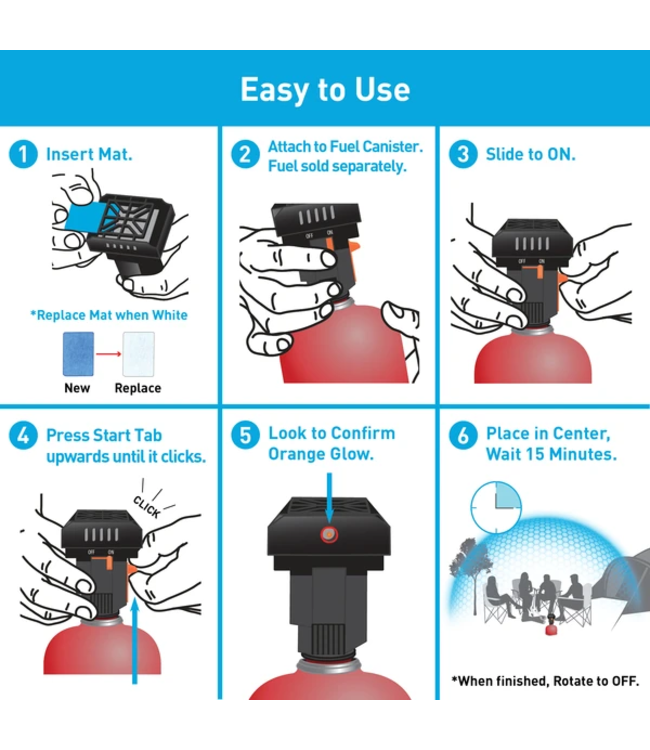 Thermacell Backpacker Mosquito Repeller