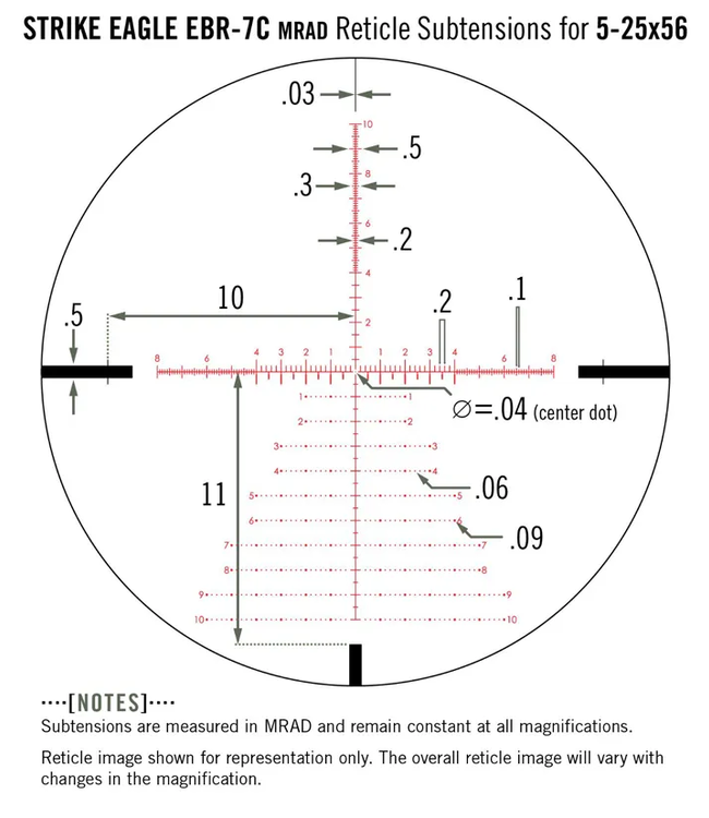 Vortex Strike Eagle 5-25x56 FFP EBR-7C (MRAD) [34mm]