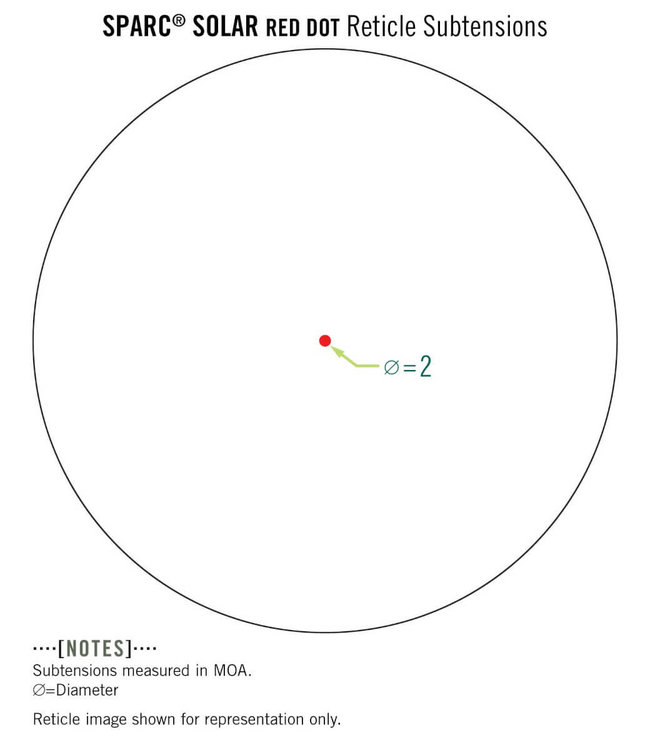 Vortex Sparc Solar Red Dot