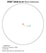 Vortex Sparc Solar Red Dot