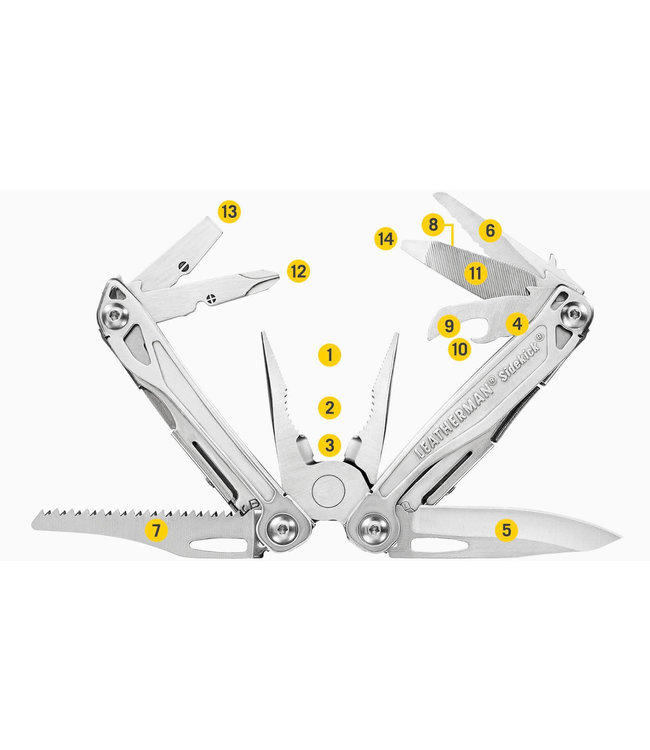 Leatherman Sidekick Standard