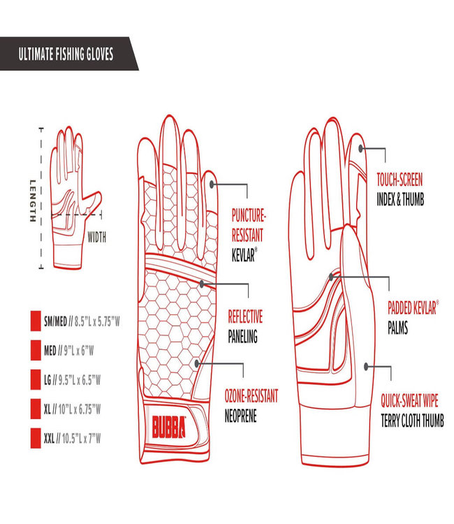 Bubba Fishing Gloves