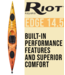 Riot Edge 14.5 Touring Kayak