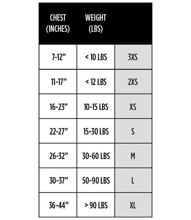 Stohlquist Pup Float