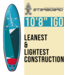 Starboard Igo Zen 10'8" Inflatable Stand-Up Paddle Board