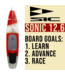 Sic Maui Sonic 12.6 Recreational Solid Stand-Up Paddle Board