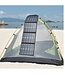 Georgian Bay Leisure 65W Folding Solar Panel