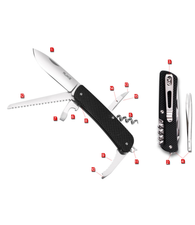 Ruike Criterion Collection M32 Multitool