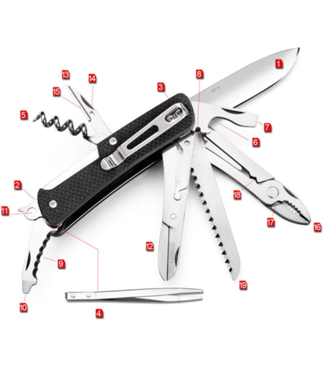 Ruike Criterion Collection M51 Multitool