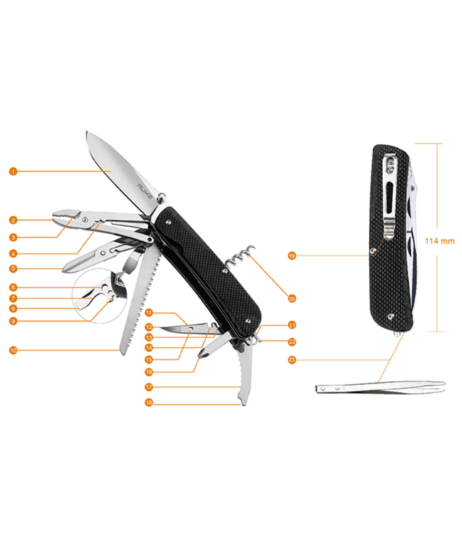 Ruike LD51-B Trekker Multitool