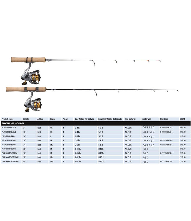 Shimano Sedona Ice Combo
