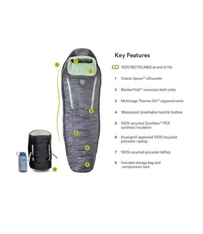 Nemo Women's Forte Endless Promise 35