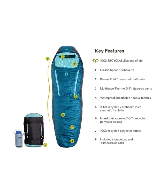 Nemo Forte Women's Endless Promise Synthetic Sleeping Bag
