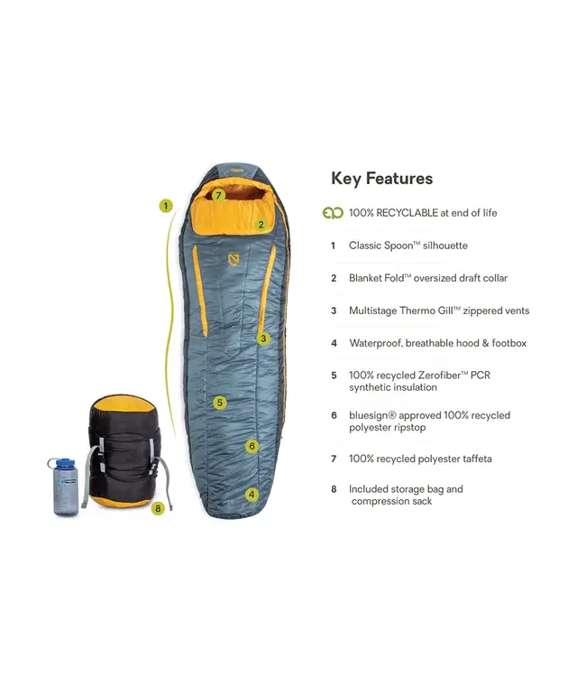 Nemo Forte Men's Endless Promise 35 Synthetic Sleeping Bag