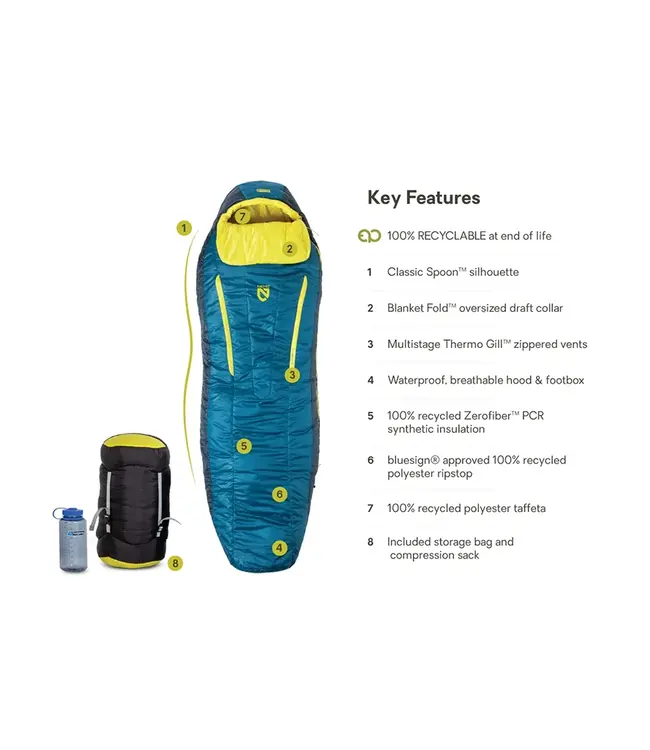 Forte Men's Endless Promise 20 Synthetic Sleeping Bag
