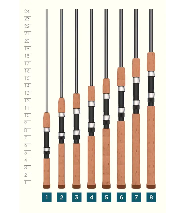 St. Croix Triumph Spinning Rods