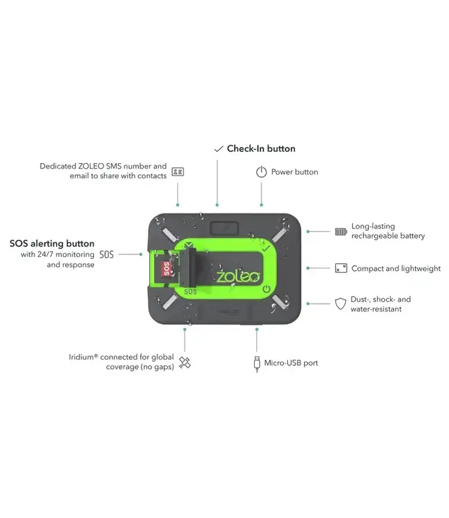 Zoleo Global Satellite Communicator
