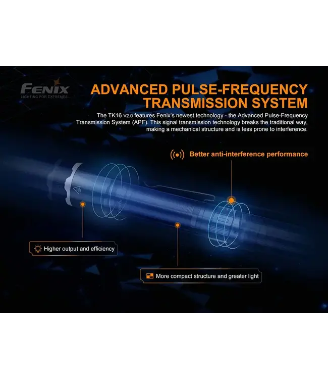 Fenix Tk16 V2.0 Tactical Flashlight
