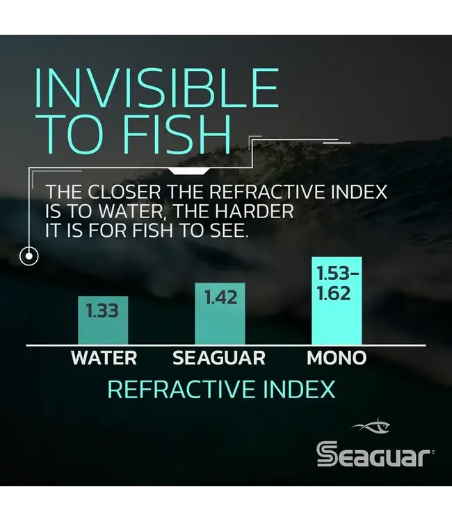 Seaguar STS Steelhead/Trout - 6LB /8LB | 100 YD