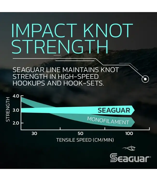Seaguar Blue Label Fluorocarbon Leader Line