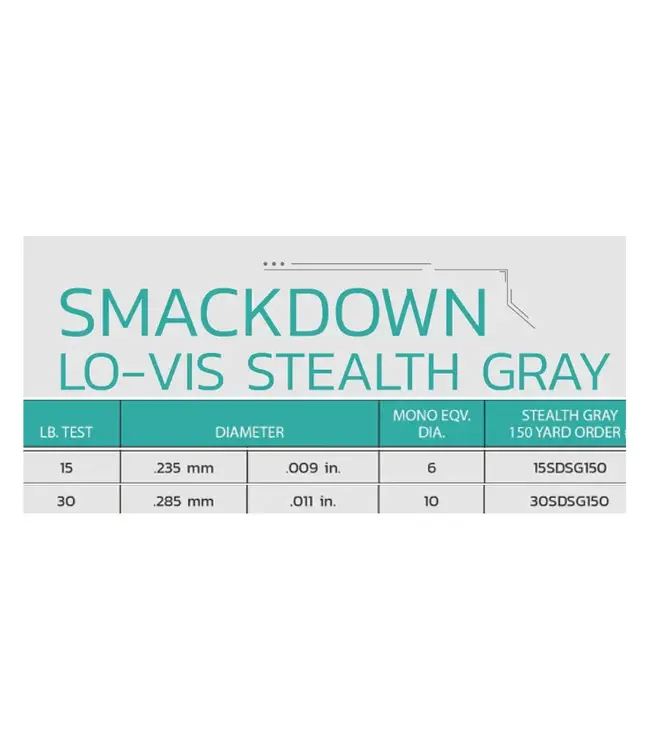Seaguar Smackdown Lo-Vis Stealth Gray Line