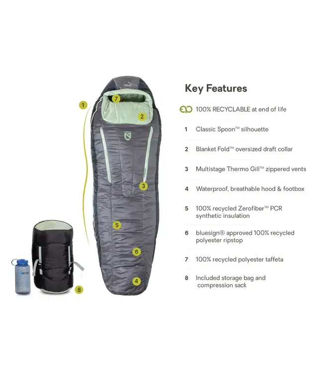 Nemo Women's Forte Endless Promise 35 Sleeping Bag
