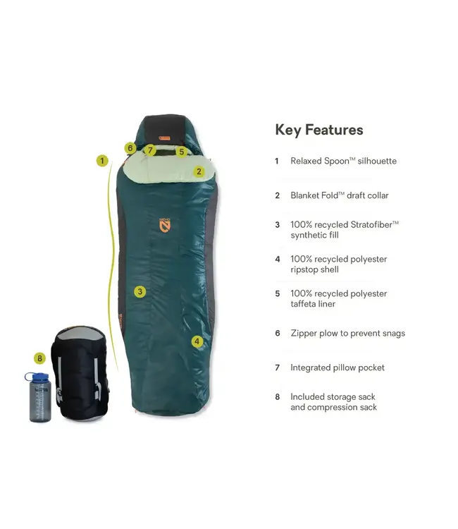 Nemo Equipment Tempo Women's Synthetic Sleeping Bag
