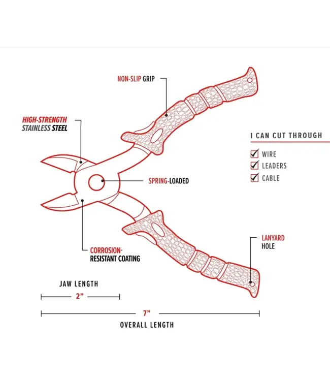 Bubba 7” Stainless Steel Wire Cutters