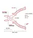 Bubba 7” Stainless Steel Wire Cutters