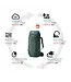 Gregory Katmai 55 Backpack
