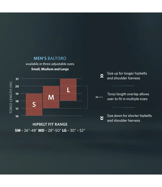 Gregory Baltoro 65 Backpack