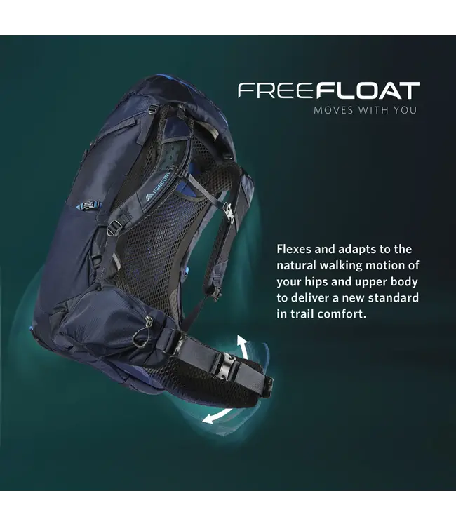 Gregory Zulu 30 Day Pack