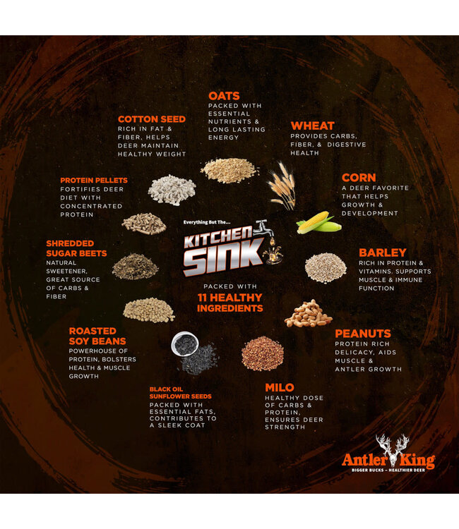 Antler King Kitchen Sink Deer Feed 40LB