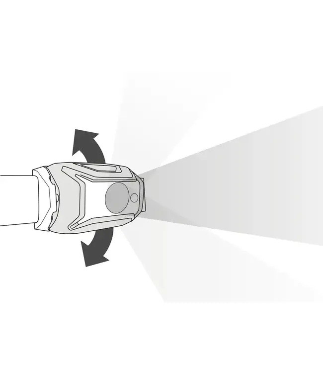 Petzl Tikka Headlamp