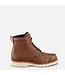 Irish Setter Wingshooter Boots
