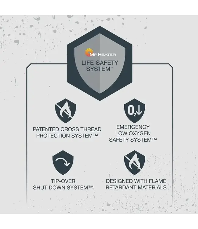 Mr Heater Big Buddy Portable Heater - Massachusetts and Canada Version