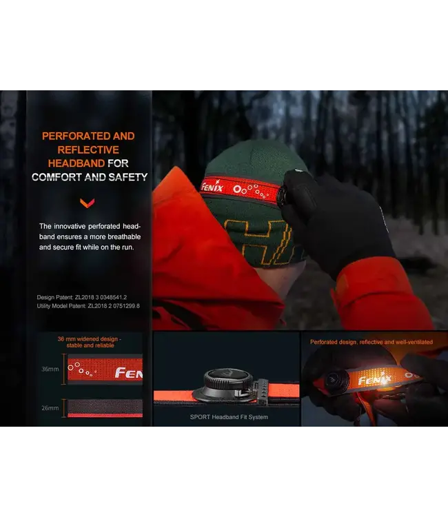 Fenix HL32R-T Rechargeable Headlamp