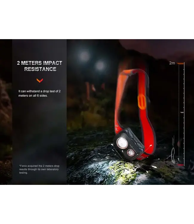 Fenix HL32R-T Rechargeable Headlamp