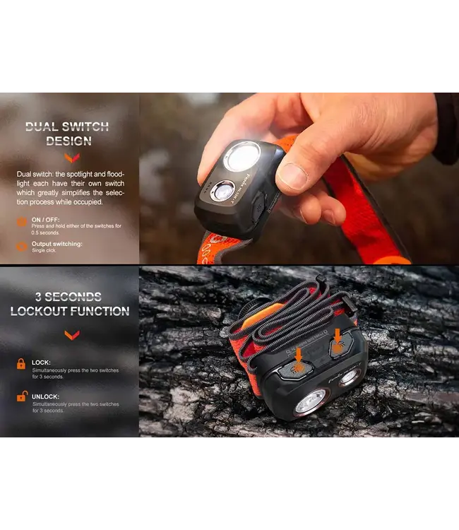 Fenix HL32R-T Rechargeable Headlamp