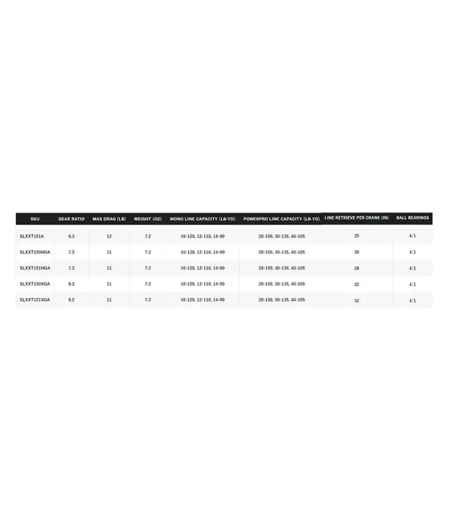 Shimano SLX XT A Reel