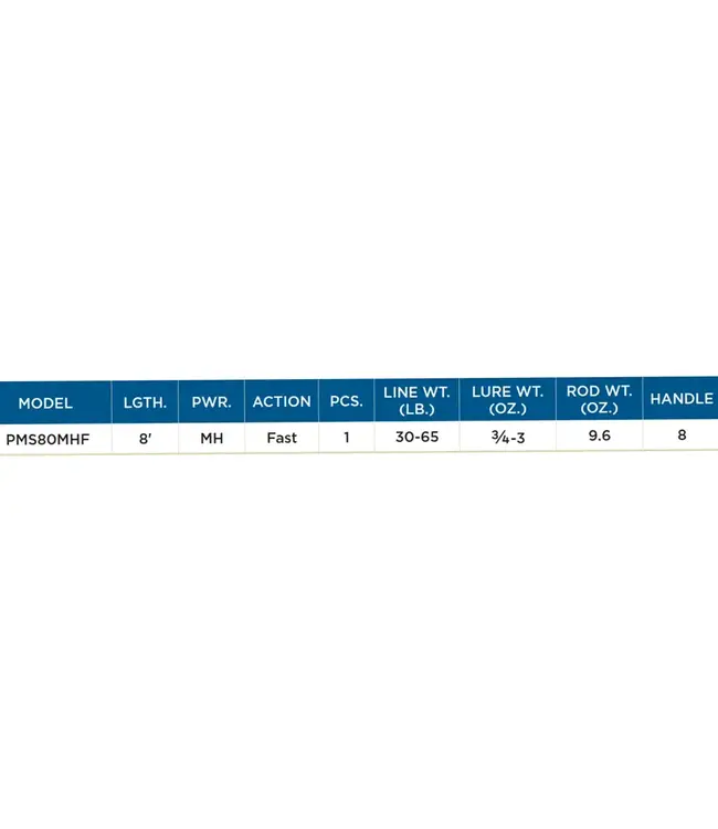 St. Croix Premier Spinning Rod [PMS80MHF]