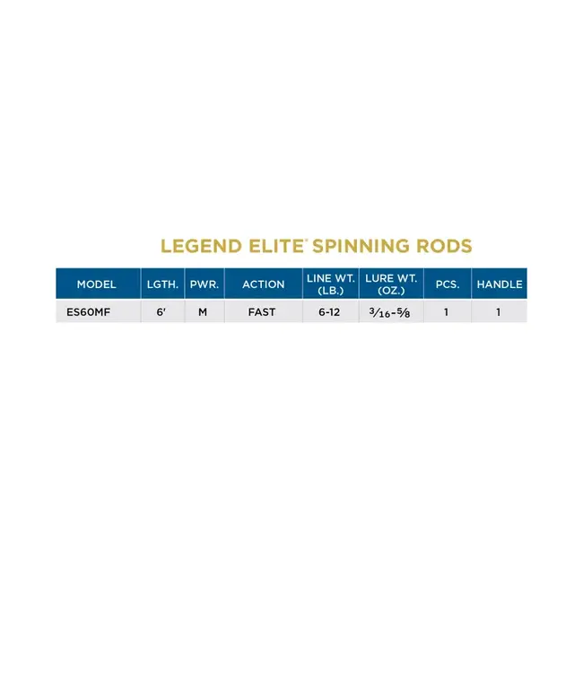 St. Croix Legend Elite Spinning Rods [ES60MF]