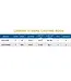 St. Croix Legend Xtreme Casting Rod