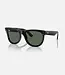 Ray-Ban Wayfarer Reverse Sunglasses