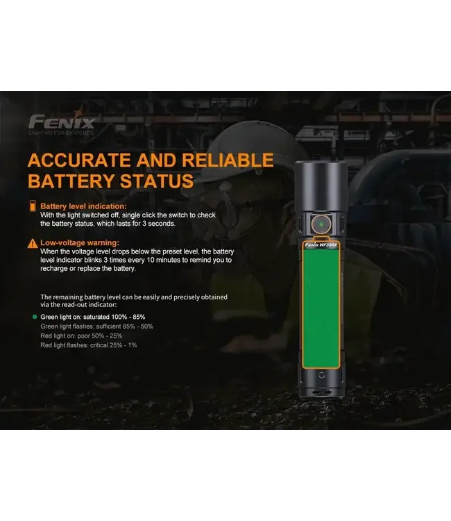 Fenix WF30RE Intrinsically Safe Flashlight