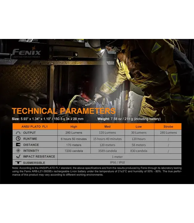 Fenix WF30RE Intrinsically Safe Flashlight