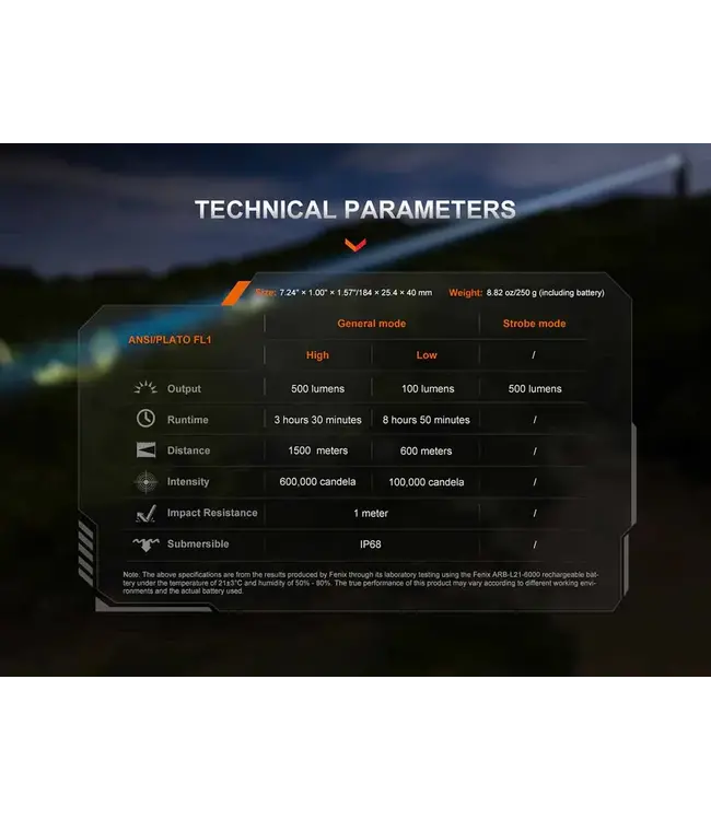 Fenix TK30R White Laser Flashlight