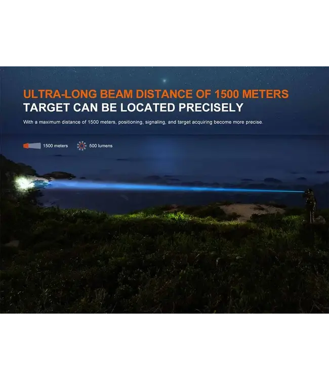 Fenix TK30R White Laser Flashlight