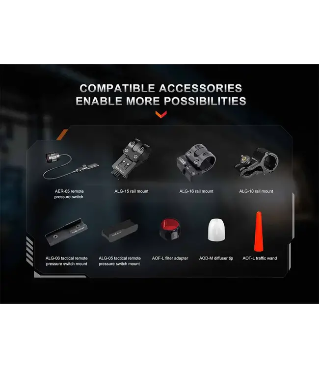 Fenix TK30R White Laser Flashlight