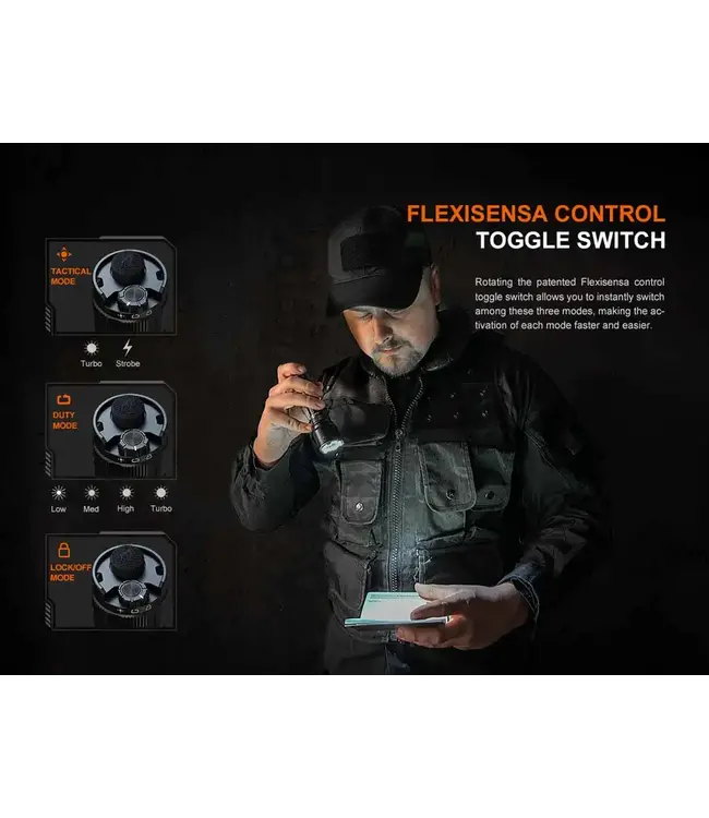 Fenix TK22R Tactical Flashlight